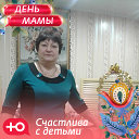 Тамара Хлуднева