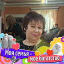 Валентина Долгополова (Попова)