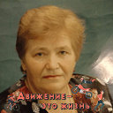 Лидия Кораблёва (Машигина)