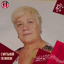 Юлия Воронина (Колмогорова)
