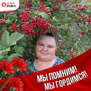 Светлана Чувылкина