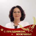 Марина Селявко (Шнаревич)