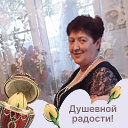 Анна Сальная(Микулянец)