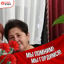 Войтова Ирина