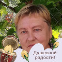Людмила Качан-Болабовка-Варган