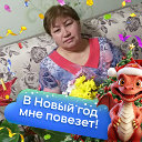 Гульнара Шакирова-ахмадуллина