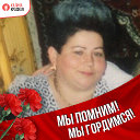 Валентина Попова (Башаева)