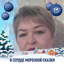 Светлана Куклина