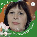 Елена Глушко