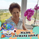 Нина Корнева