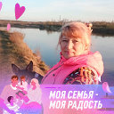 ИРИНА ВЛАСОВА (Савина)