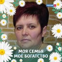 Виктор и Галина Вьюненко