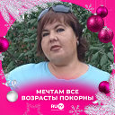 Ирина Плотникова