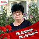Татьяна Головко
