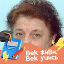 Антонина Конохова (Шевцова)