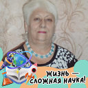 Людмила Соловьева