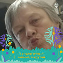 Нелля Маркова