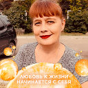 Юлия Гаркуша