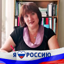 Ирина Сувернева