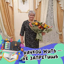 Татьяна Радыно (Купченко)