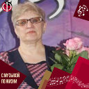 Светлана Шпак (Щеголькова)