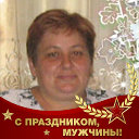 Элла Каракешьян
