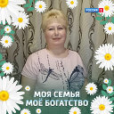 Марина Фильчакова