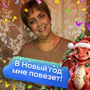 Ирина Пьянзина