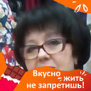 Надежда Лаптева