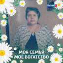 Нина Телкова