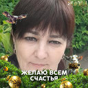 Гулчехра Матчанова