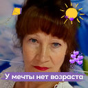 Анна Малышева