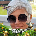 Ирина Турмачёва