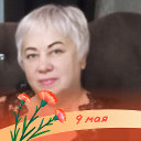 Тамара Скородумова