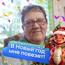 Светлана пермякова