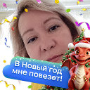 Татьяна Чекмазова