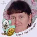 Елена Будникова