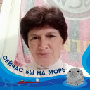 Евгения Хмеленко (Бондаренко)