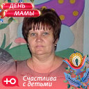 Светлана Крутикова