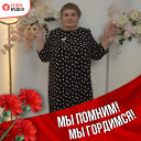 юлия штокаленко