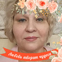 Алла Локачёва