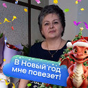 Ирина Митюшина