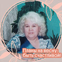 Галина Никулушкина (Губанова)