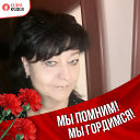 Татьяна Битюцкая