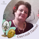 Нина Главнова (Линькова)