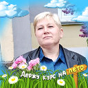 Людмила Максименко