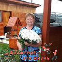 Валентина Александрова