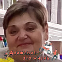 Юлия Косарева(Абрамкина)