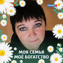 Полина Невзорова (Денисова)