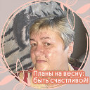 Светлана Воронина